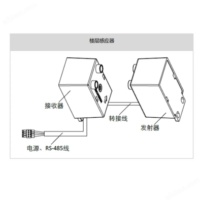 海康威视 DS-2CD3526FWDA2-ITS/DTF 赋能电动车配件 构建智能安防新生态