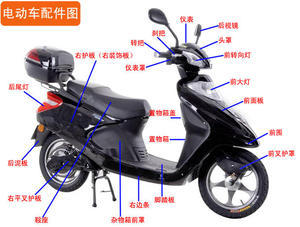 本铃电动车配件选购指南 为你的爱车注入“芯”动力